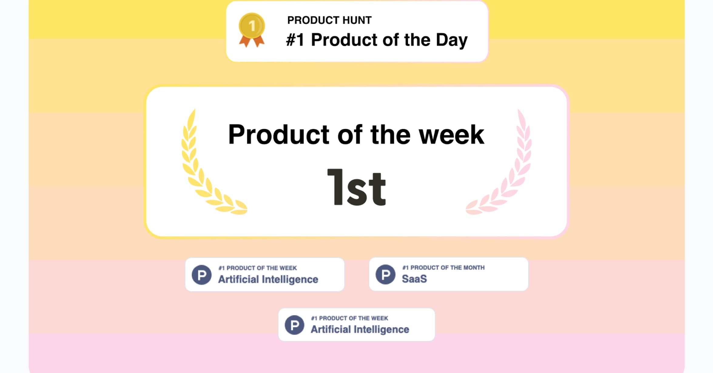 Cover image for How we won Product of the Week on Product Hunt