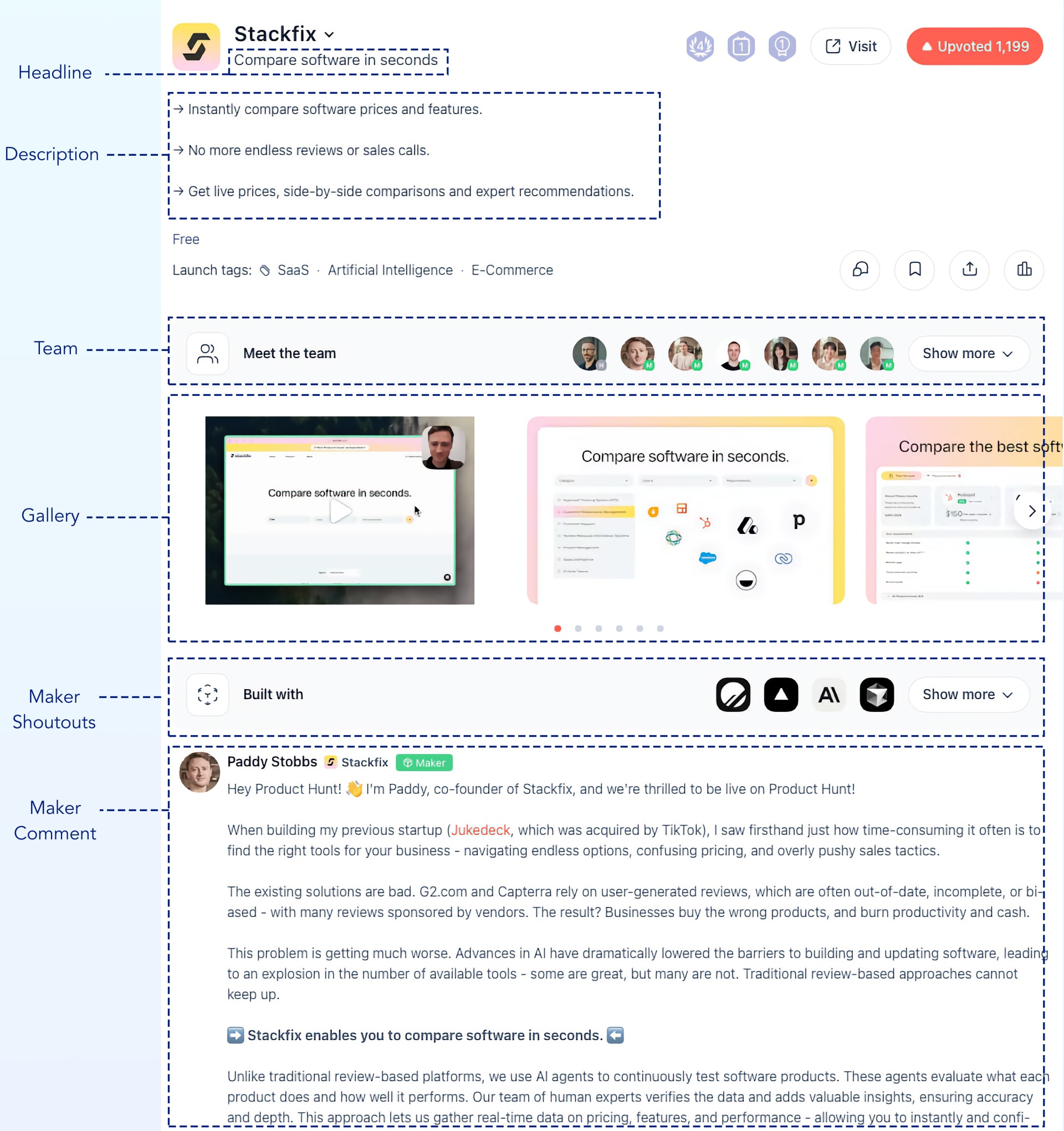 product_hunt_launch_post_structure
